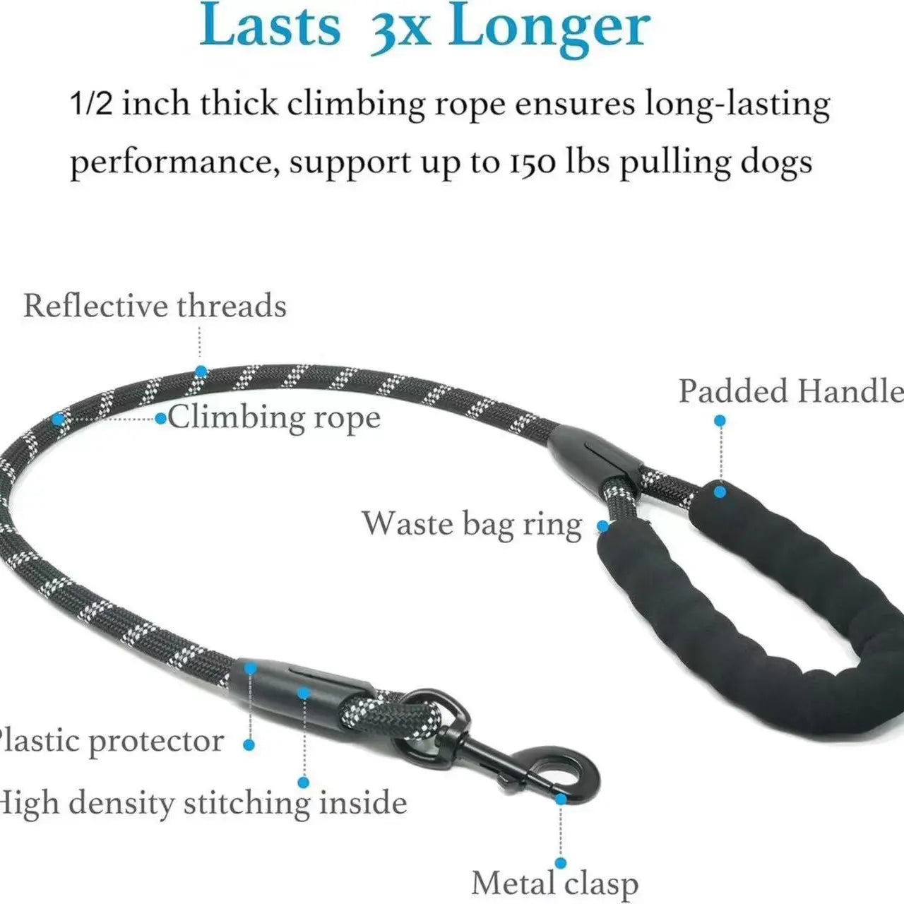 Pipidodo Dual Dog Leash with Shock Absorption, Tangle-Free 360° Swivel, and Padded Handle for Comfortable Dual Dog Walking